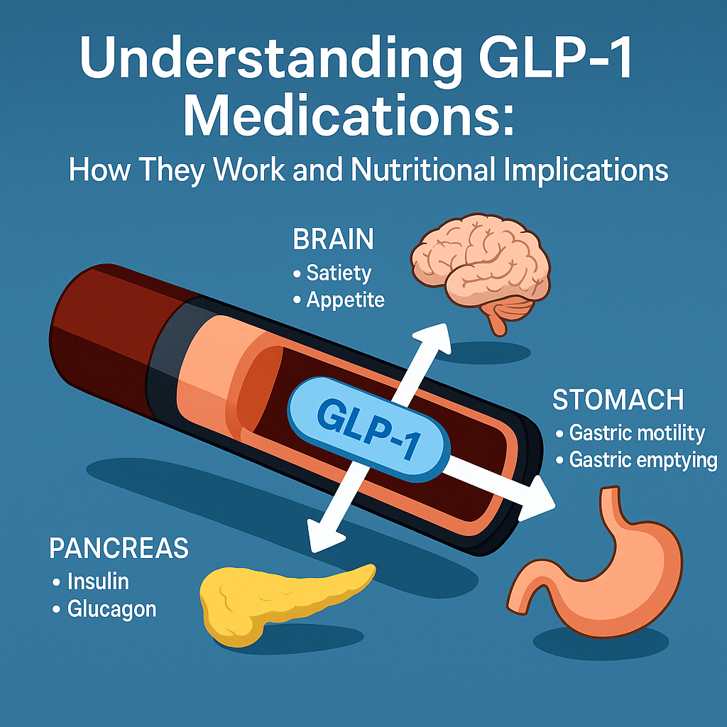 GLP-1s: How They Work and Nutritional Implications